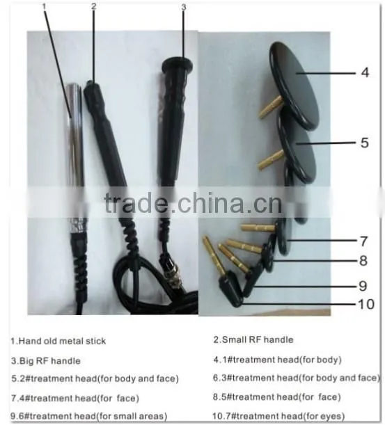 TM-RF02 skin tighten rf type beauty device