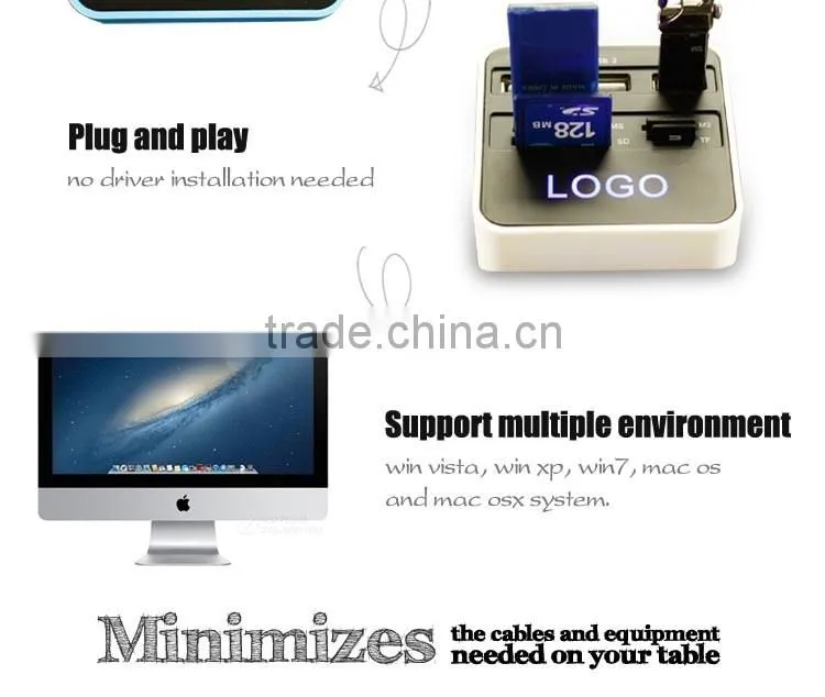 computer accessory Ultra high Speed 4 port usb 3.0 hub