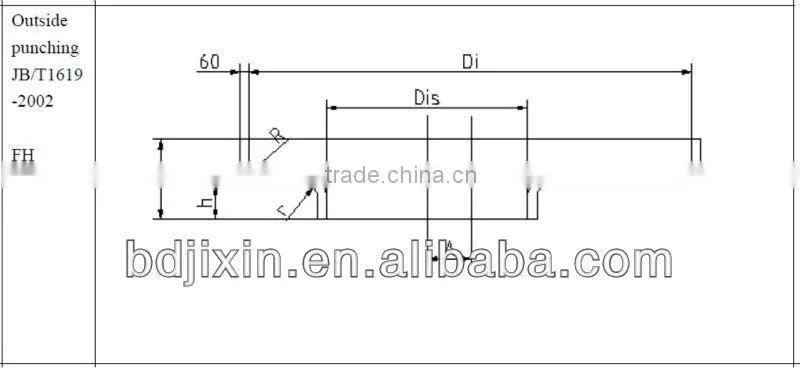 carbon steel flange
