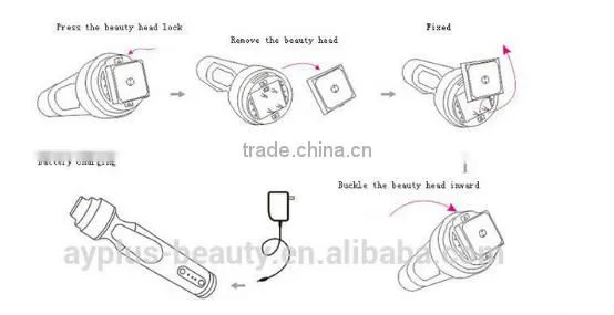 AYJ-M08(CE) Handheld dot matrix rf thermal beauty device for home