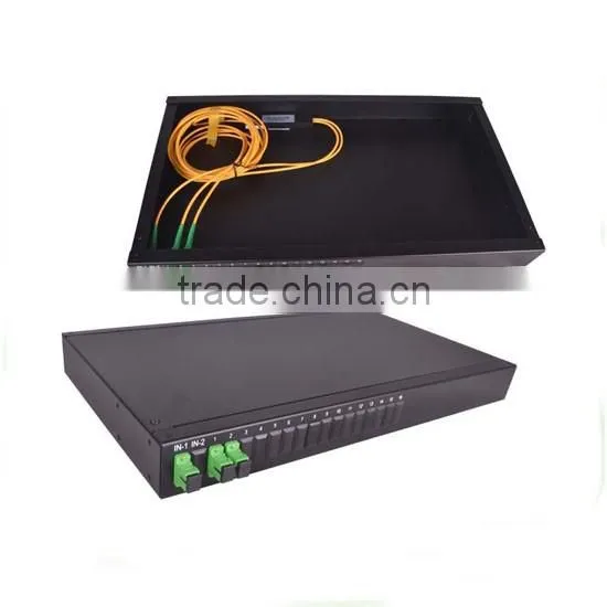 1:2 Rack mount PLC splitter