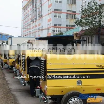 Outdoor Mobile Light Tower--RPLT4000