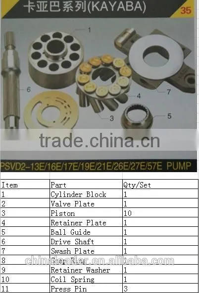 Kayaba(kyb) PSVD2-26E Hydraulic pump parts