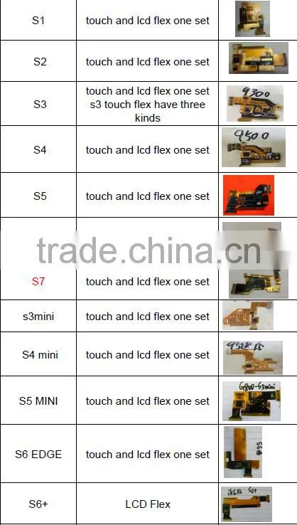 All kinds of model tester flex cable for iphone for samsung for note and a series of moblie phone