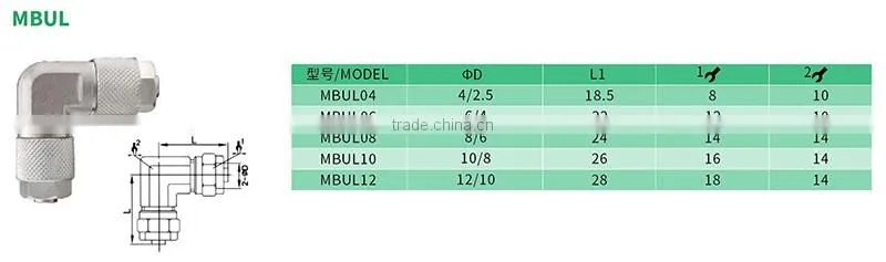 China JULY manufactory custom elbow brass air quick fittings uae