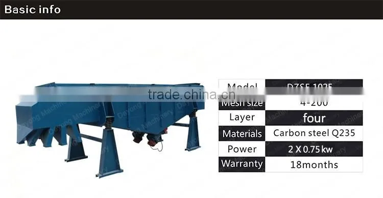 CE sand xxnx hot rectangular vibration classifier price