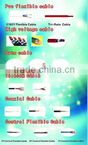 Aluminum Conductor cable