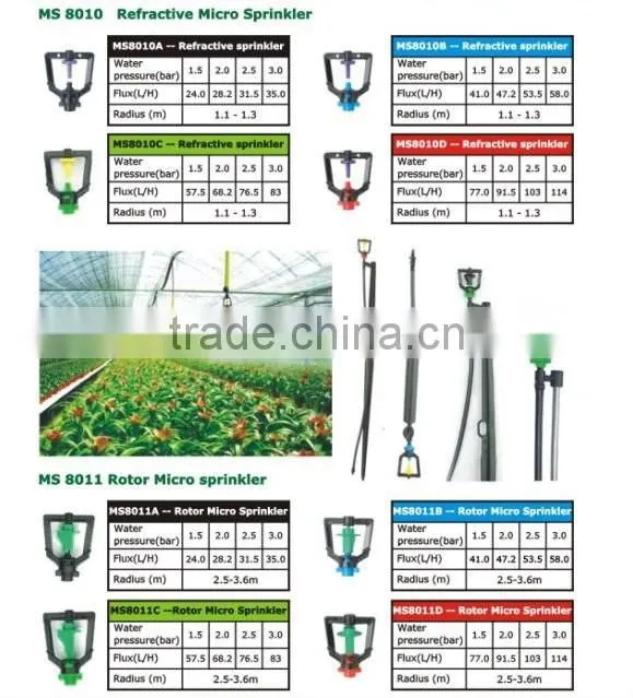 Cheap Mid-range farm irrigation mini butterfly water sprinkler with spike