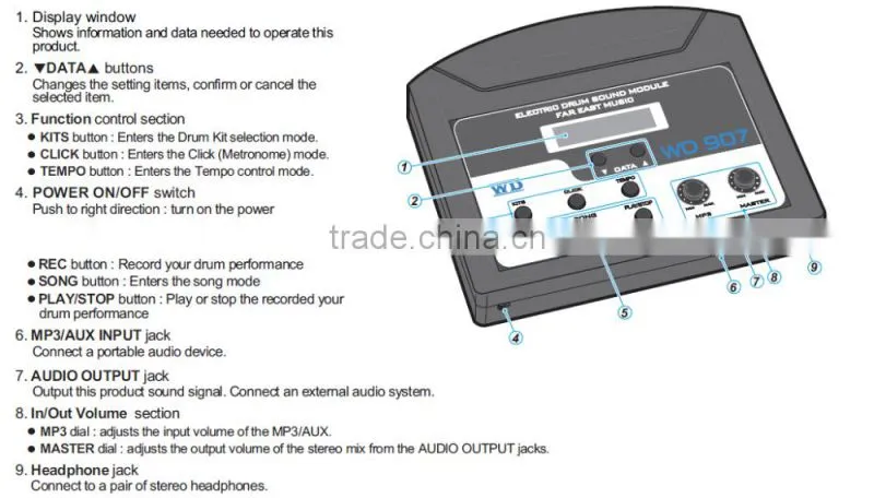 Chinese new model electronic drum set, Customized electric drum set, digital electric drums