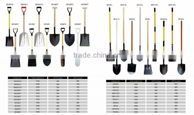 OEM S518 S503 White Carbon Steel Shovel With Good Price