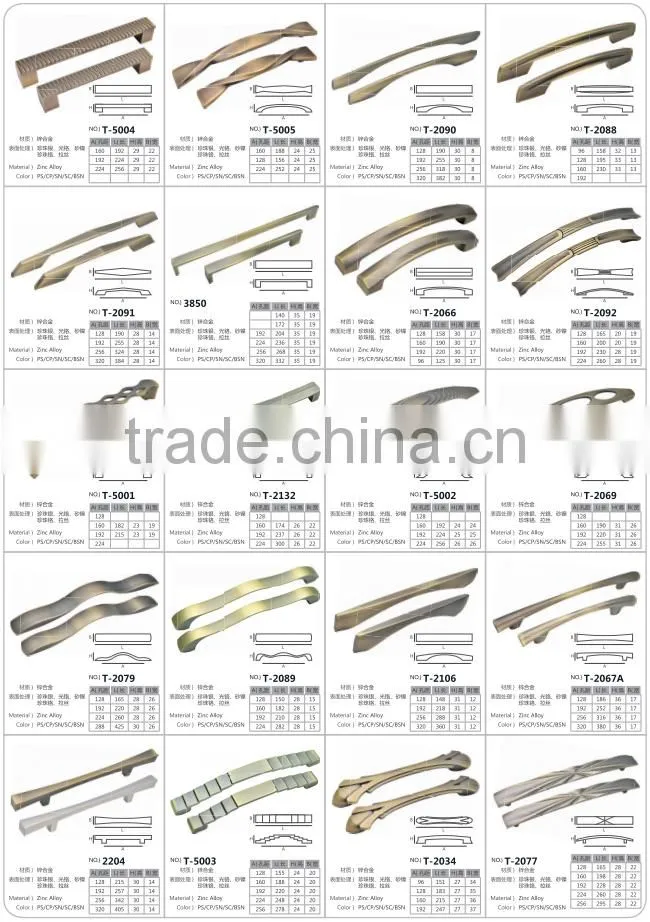 Popular handle 2016