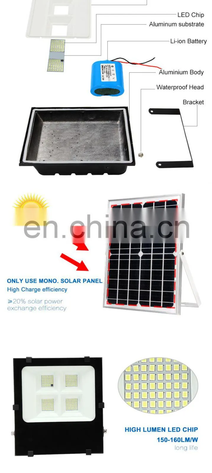 Faner 2020 new sensor 100w led solar flood light ISO9001led flood light rechargeable led 100w CE certificate CB