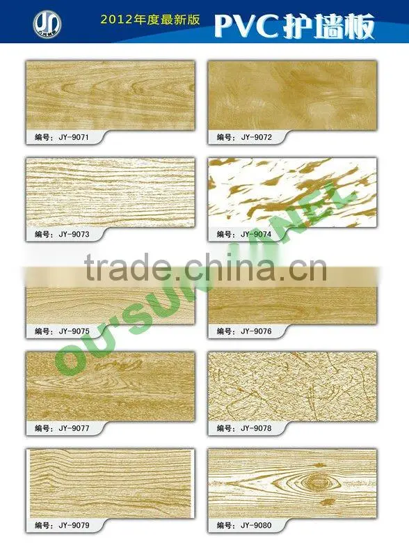 Waterproof PVC Panel