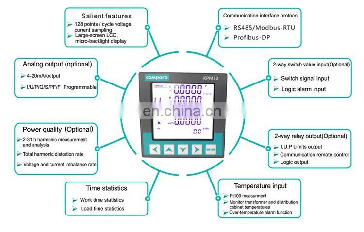 Class 0.5S LCD remote reading MODBUS RTU RS485 smart digital watt power meter