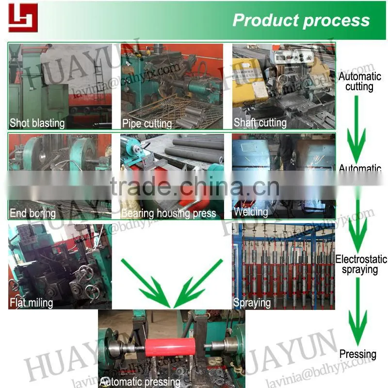 89mm Dia Dust Proof Carrying Idler Steel Conveyor Belt Idler Roller of Belt Conveyor