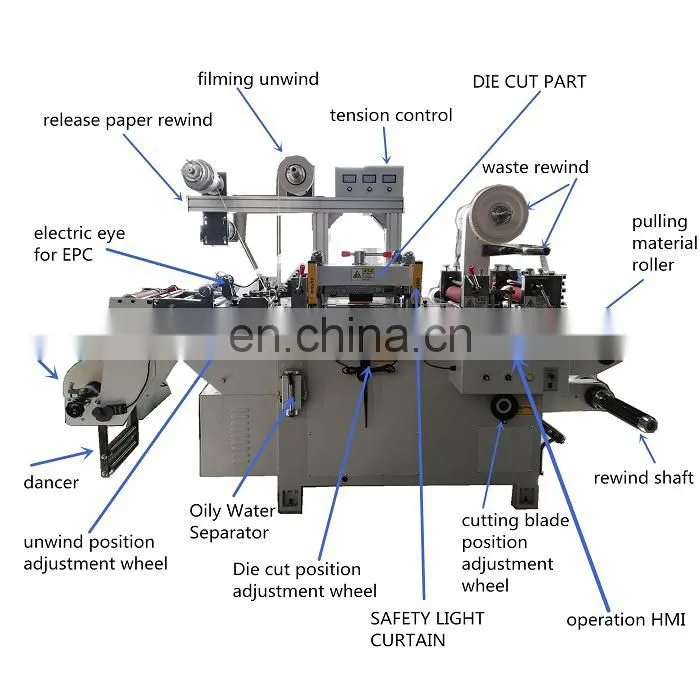 320 Roll Label hot stamping Laminating Die Cutting Slitting and Rewinding Machine