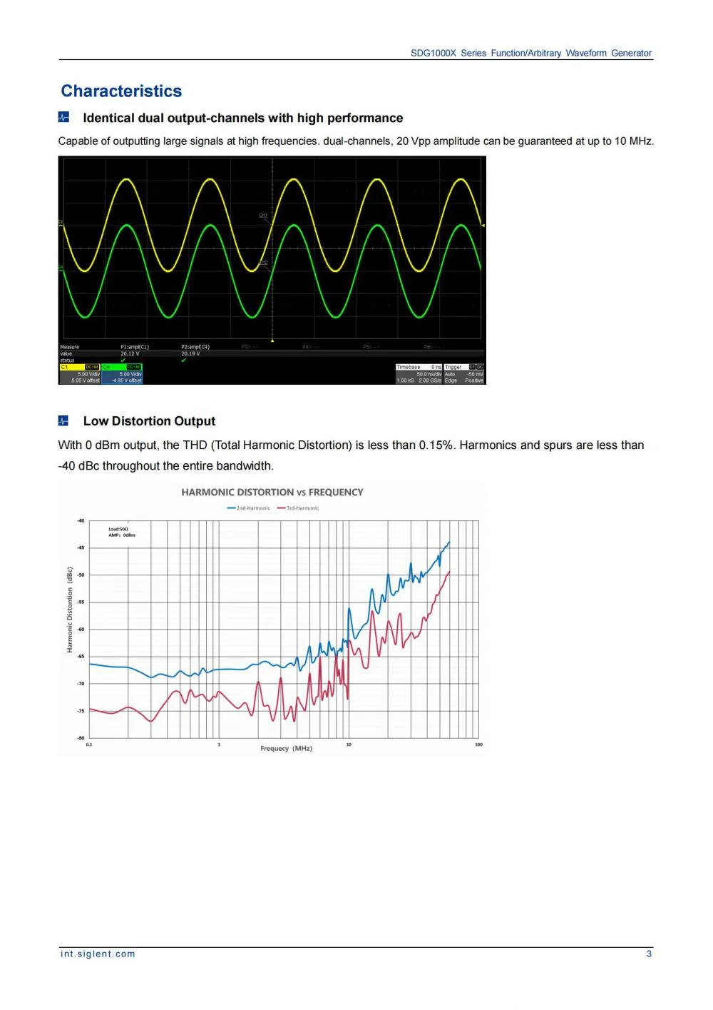 SDG1000X_DataSheet_EN01I_04.jpg