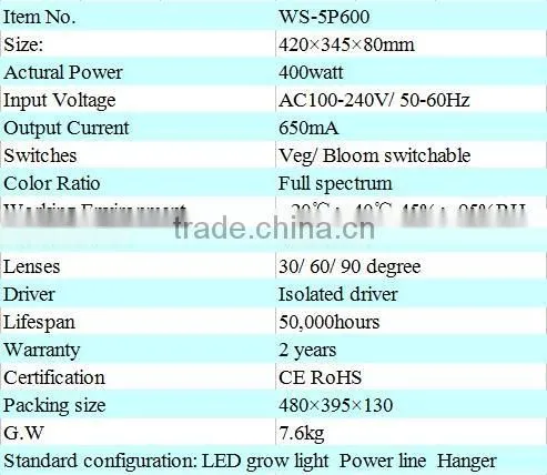 grow light stand grow light fixtures