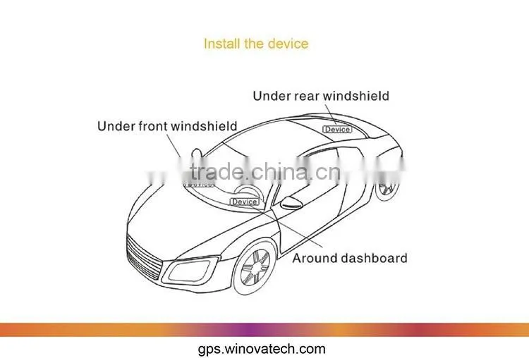 Hot Sale low cost gps vehicle tracker VT88
