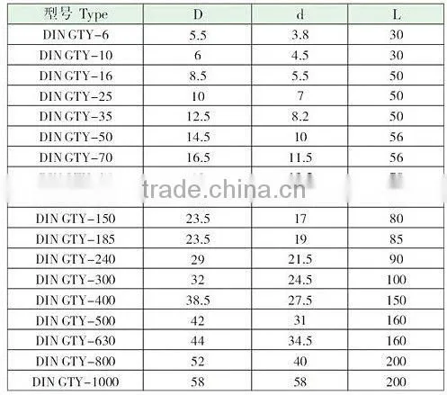DIN GTY Imported Copper Terminals Connecting Tube (Tinned copper cable lugs, copper terminal lugs)