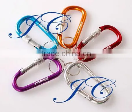 Fashion multitool plastic carabiner without strap by manufacture