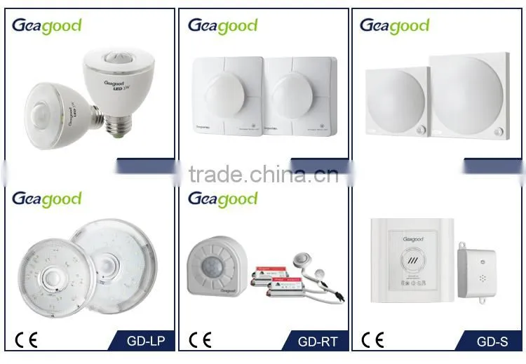 Modern Ceiling light sensor wholesale led lights Geagood