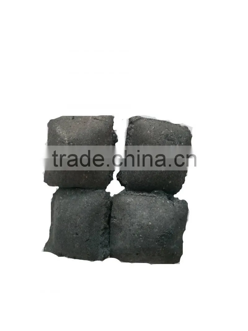 silicon manganese ball in Anyang