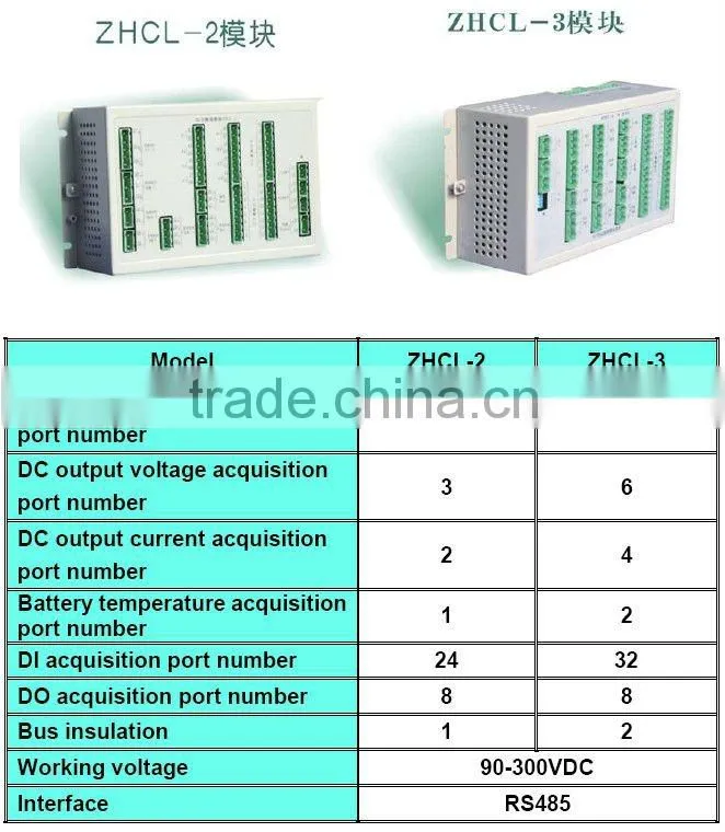 Battery monitor voltage current data acquisition and monitoring for lead acid battery