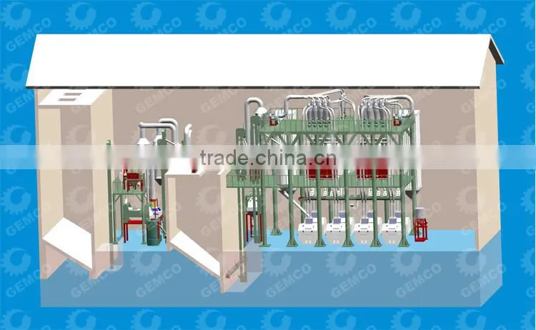 China Supplier Fully Automatic Flour Mill Machinery