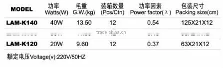 LAM-K American style fluorescent light fixture 1x40W / 1x20W