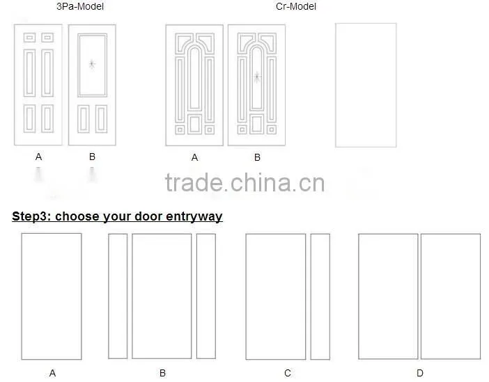 fiberglass bathroom door skin