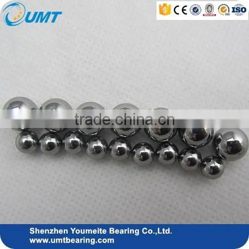 Credible Brand Steel Ball 6.7469mm 17/64inch for Ball Bearing