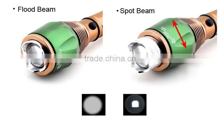 Goread C24 zoom rechargeable R2 LED torch