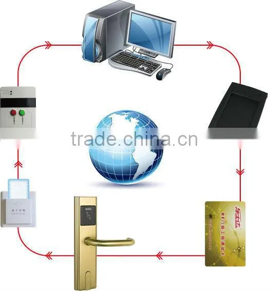 LSD603 digital deadbolt door lock