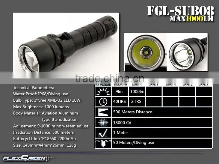aluminum magnetic rechargeable xml u2 underwater flashlight
