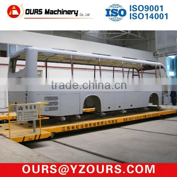 completely automatic pretreating and powder coating plant