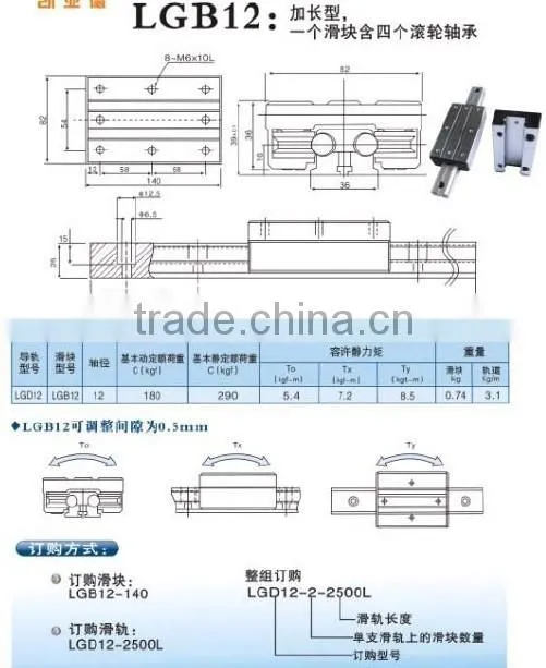 LGW15 LGH15 BRH20 BRS15 RHD-LG15 SGA15V SGVB10 SGC9V SHS BRS