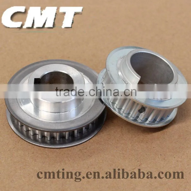 Types of Timing Belt Pulley China Manufacturer