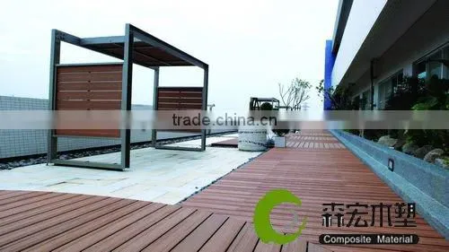 wood plastic composite