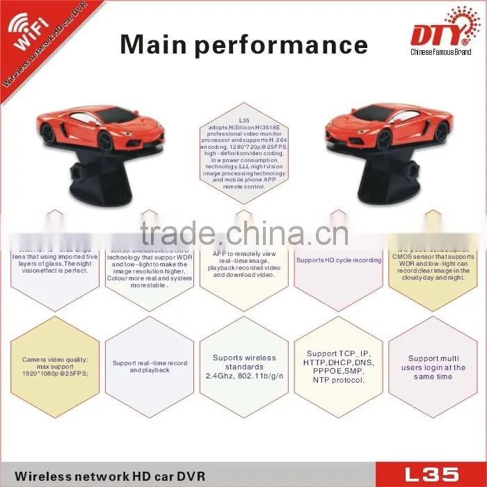 Wireless WiFi network full hd car recorder,L35