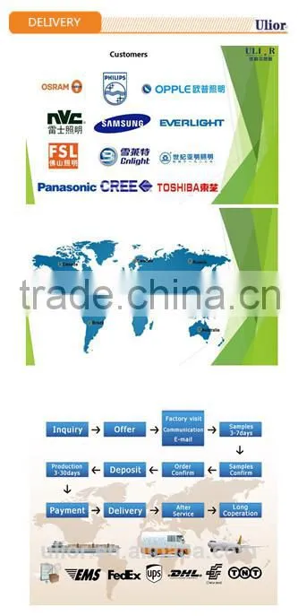 P10-310 Led panel light with Bipolar PFC frequency of lightning source, harmonic, ripple< 5, color tolerance< 6 led panel light