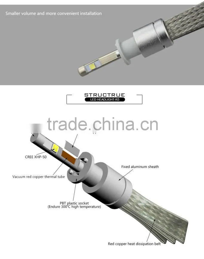 New Products H3 H7 H4 H11 H13 9005 9006 9004 9012 High Power 4800lm H1 Car LED lights Led Headlight