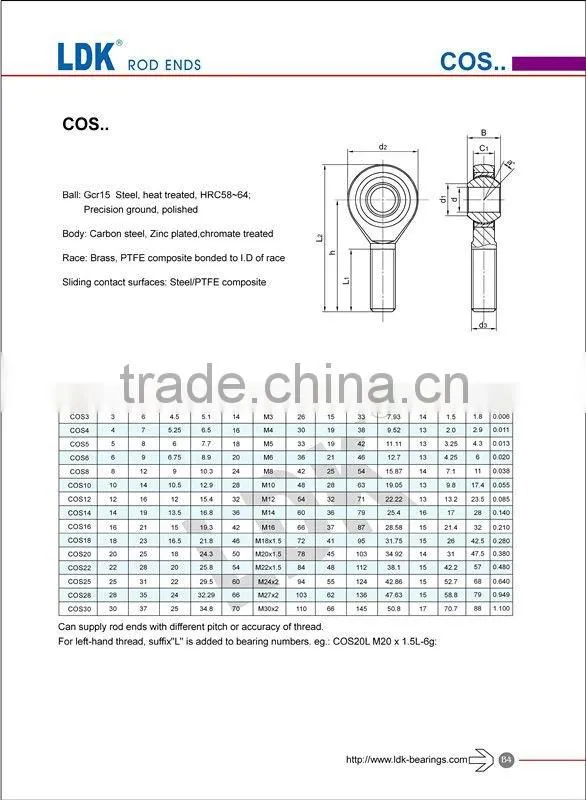 Rod end bearing COS14