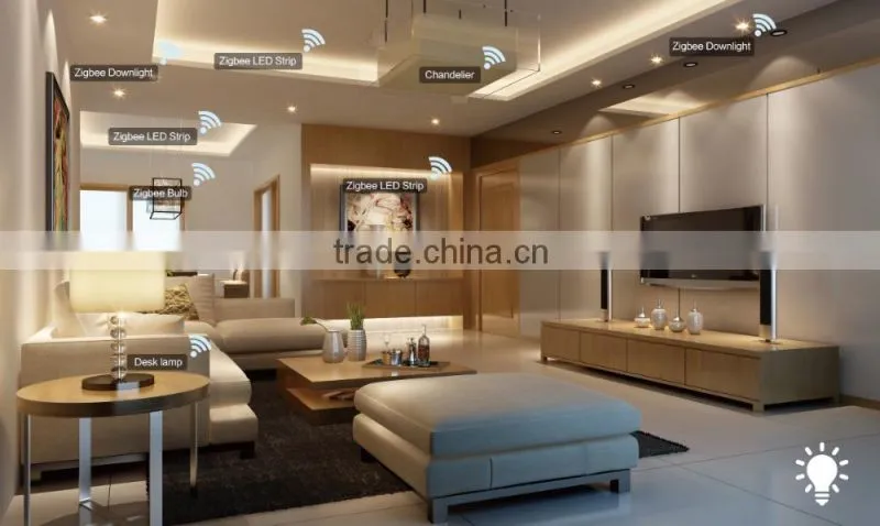 LinganLED zigbee system with LED chip zigbee led lighting