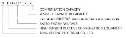 High voltage bellows pipe compensator power saver device