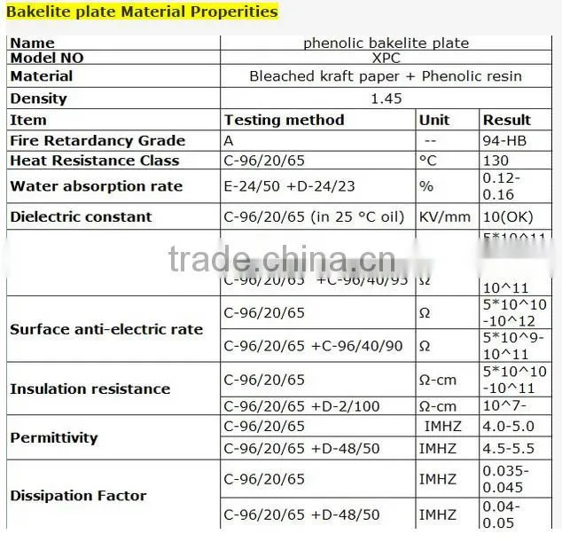 bakelite board for insulation part for CNC Precision cutting of electricity power facility