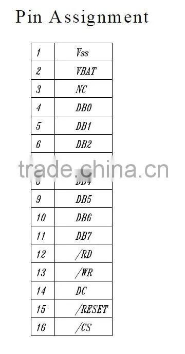 5.5 -inch OLED 256 * 64 LCD display (yb25664-256)