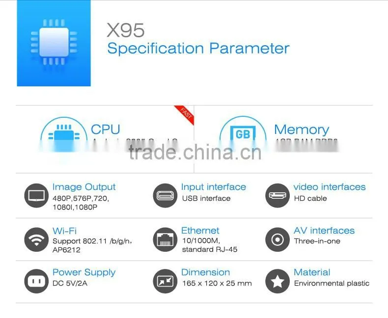 Metal Case Quad Core Android 5.1 OS 2G/8G X95 Amlogic S905 TV Box