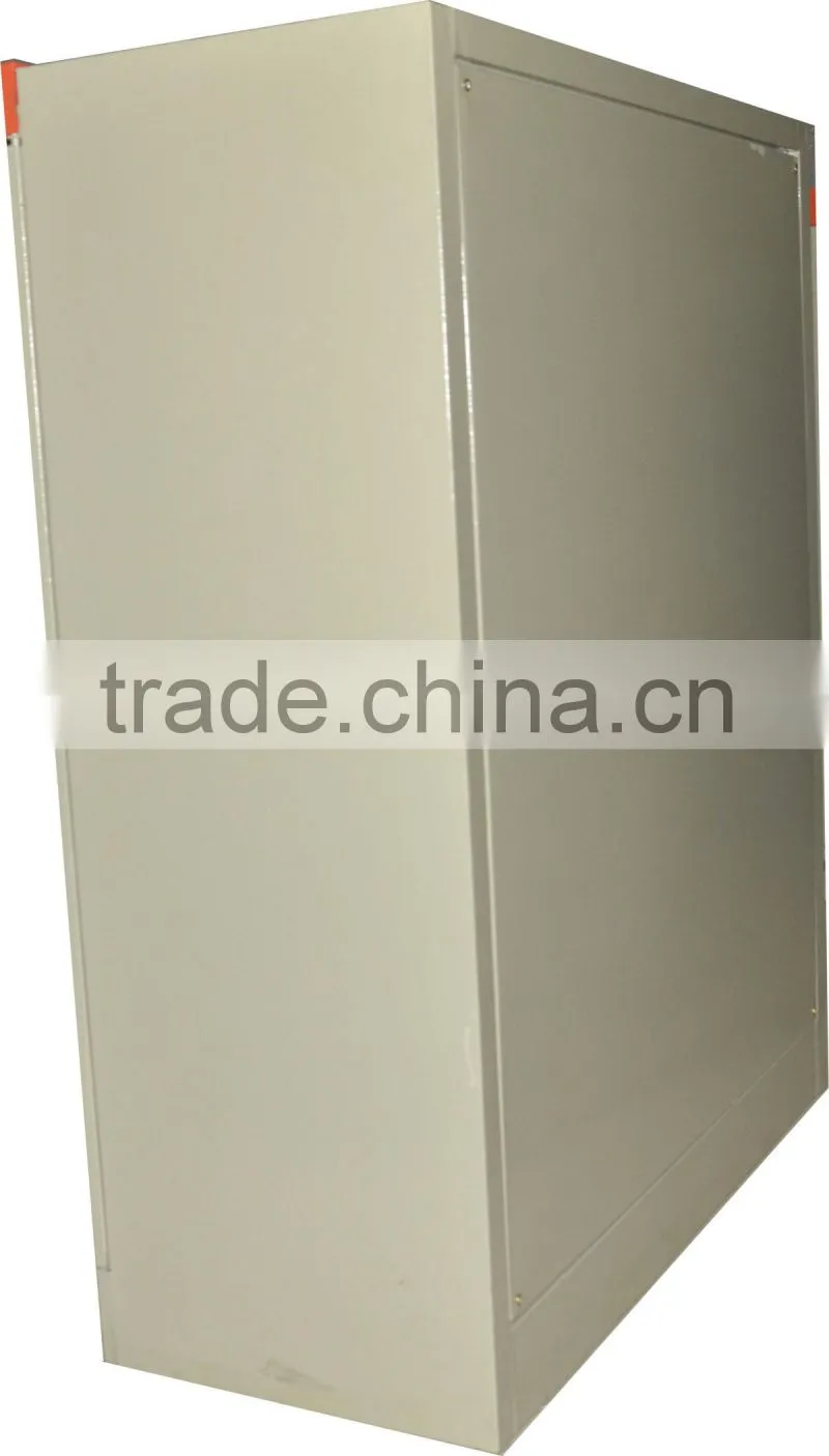 Minco XL-2 high quality genset power panel