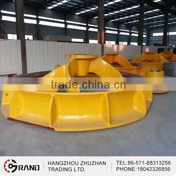 Large size closed impeller made in China